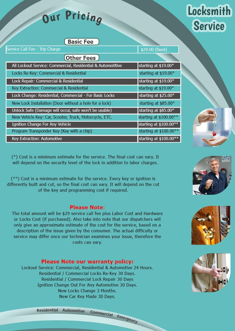 Father Son Locksmith Shop Trenton, NJ 609-380-1123